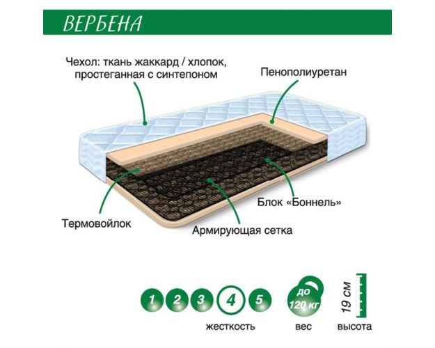 Матрас Вербена Хлопок 1400*1900 в Новосибирске